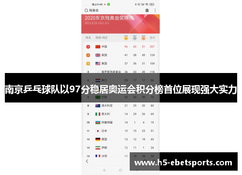南京乒乓球队以97分稳居奥运会积分榜首位展现强大实力