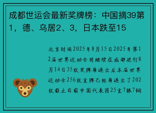 成都世运会最新奖牌榜:中国摘39第1,德、乌居2、3,日本跌至15